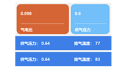 气老板压缩空气气电比