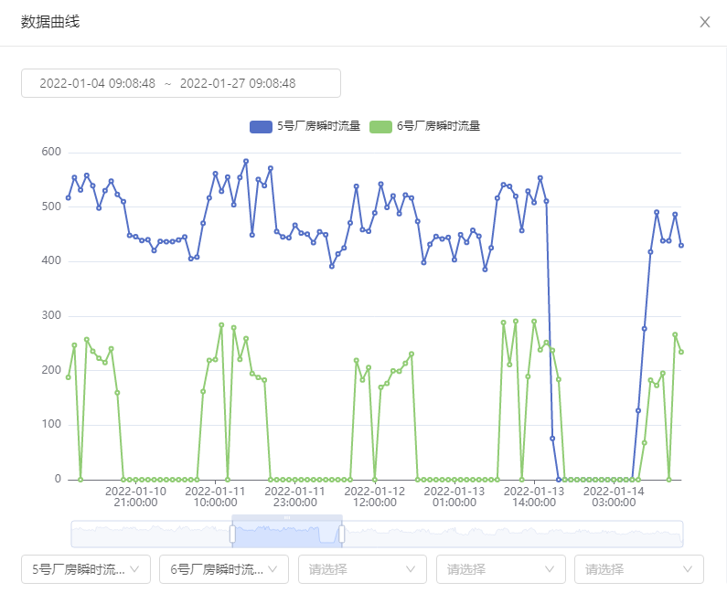 气老板动态匹配