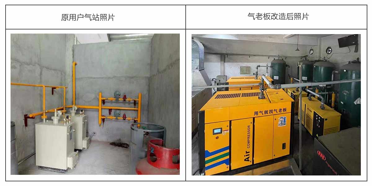 浙江工贸空压机节能改造项目
