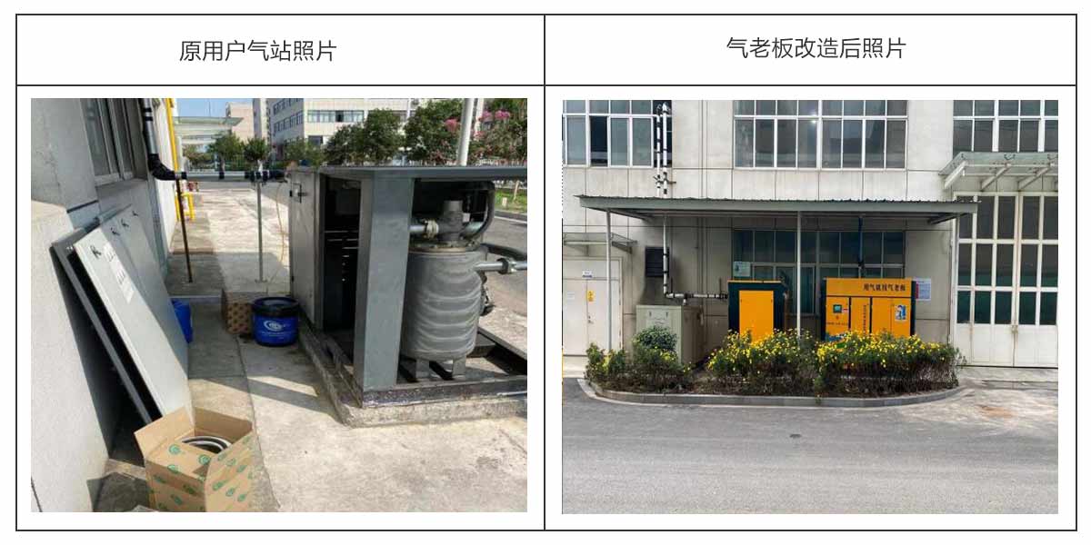 浙江赛克思液压气站改建项目