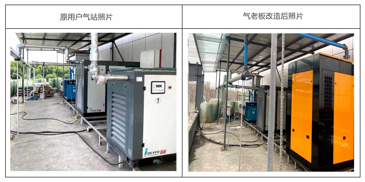 浙江嘉兴空压机节能改造