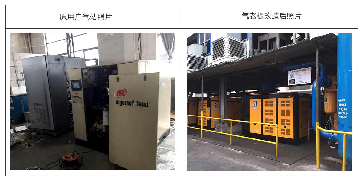 浙江金华空压机节能项目