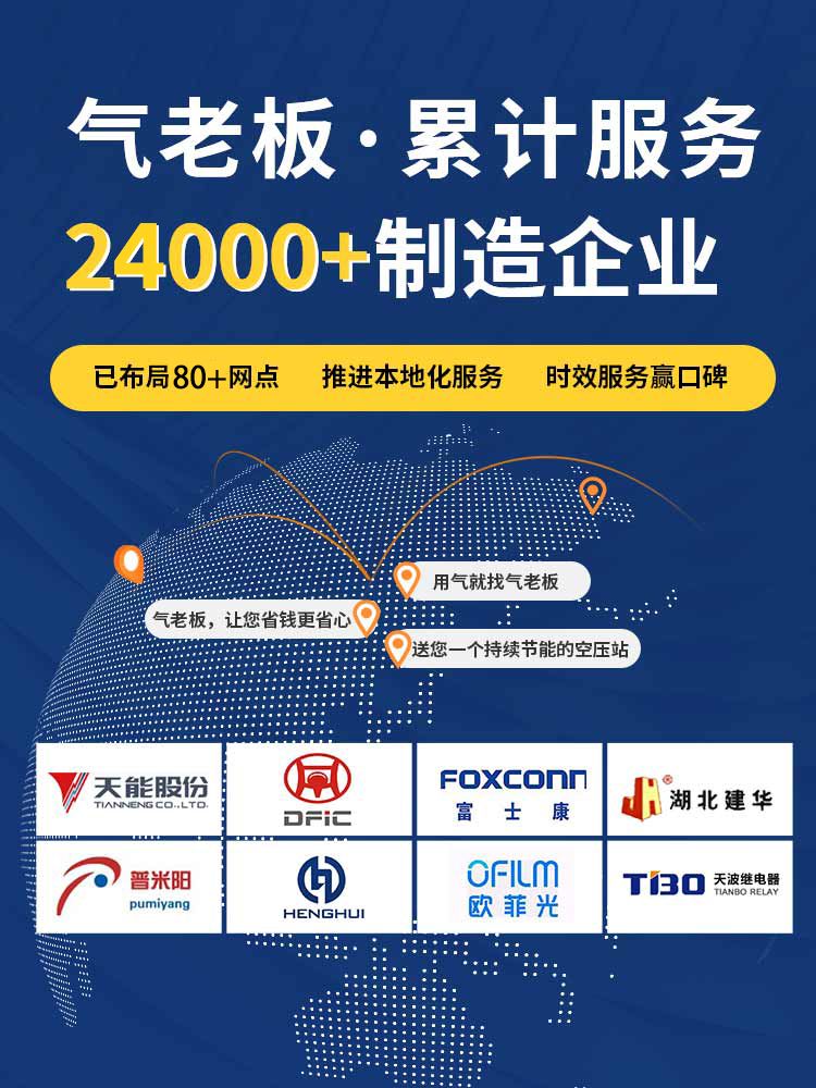 气老板累计服务21000+制造企业