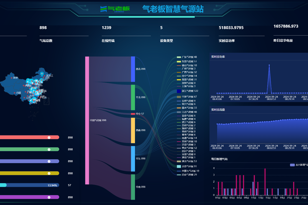 02a331fa2b48ff29741550178f1710b