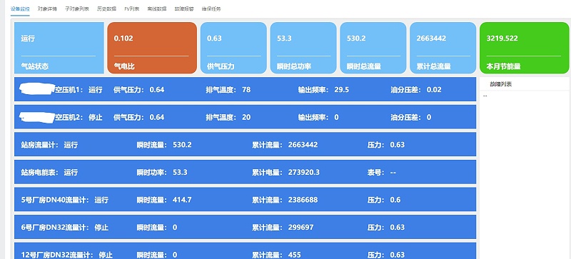 压缩空气远程保障